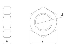 FML6M DIN 439 A4 Syrafast Fingängad Lågmutter - dimensioner