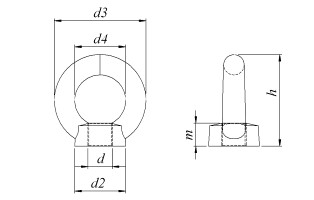 LH DIN 582 FZV Varmförzinkad Lyftöglemutter - dimensioner
